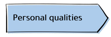 Personal qualities